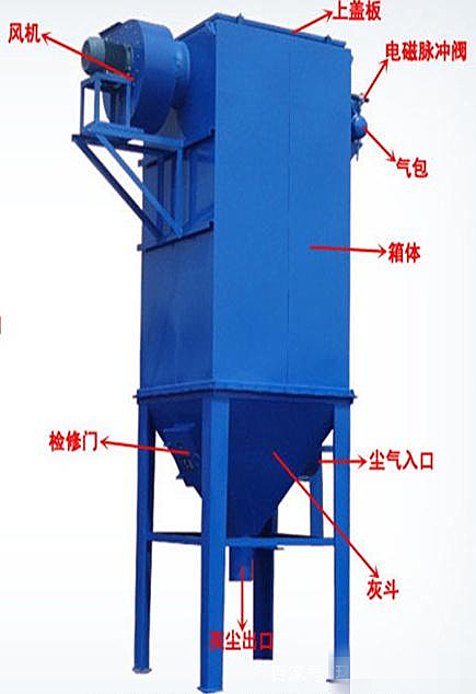 除塵設(shè)備